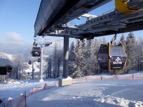 Polen: beste skiliften – Liften Szczyrk Mountain Resort