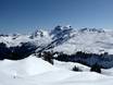 Centraal Zwitserland: beoordelingen van skigebieden – Beoordeling Hoch-Ybrig – Unteriberg/Oberiberg