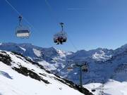 Vallalpe - 4-persoons hogesnelheidsstoeltjeslift (koppelbaar) met kap