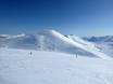 Skigebieden voor gevorderden en off-piste skiërs Scandinavische Gebergte – Gevorderden, off-piste skiërs Riksgränsen