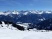 Tiroler Oberland (regio): accomodatieaanbod van de skigebieden – Accommodatieaanbod Serfaus-Fiss-Ladis