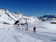 Kitzlift - Pannenkoeklift