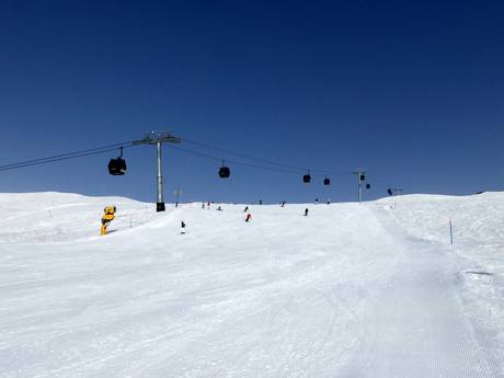 Pisteaanbod Glarner Alpen – Pisteaanbod Laax/Flims/Falera