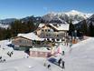 Oberstdorf/Kleinwalsertal: accomodatieaanbod van de skigebieden – Accommodatieaanbod Söllereck – Oberstdorf