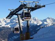 Ried-Gipfelbahn - 10-persoons gondel met stoelverwarming (met 1 kabel)