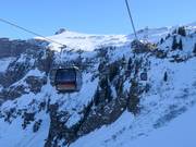 Gipfelbahn - 8-persoons gondel (met 1 kabel)