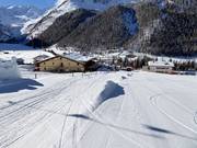 Golfbaan met golven bij de Sonnenhang