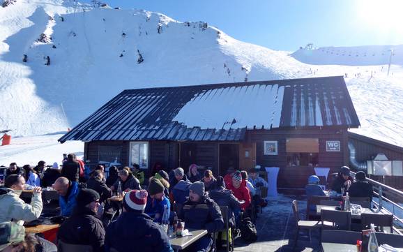 Hutten, Bergrestaurants  Haute-Garonne – Bergrestaurants, hutten Peyragudes