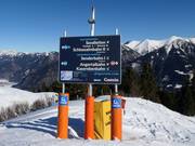 Bewegwijzering bij de Kaserebenbahn