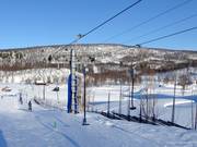 Lillramisliften - Pannenkoeklift