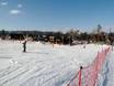 Skigebieden voor beginners in de woiwodschap Klein-Polen – Beginners Nosal – Bystre
