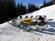 Ligstoelen bij het Älpli