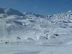 Snowparken westelijke Alpen – Snowpark Tignes/Val d'Isère