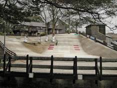 Pistekaart Plas-y-Brenin