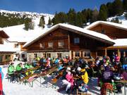 Berghutten tip Tanzalm