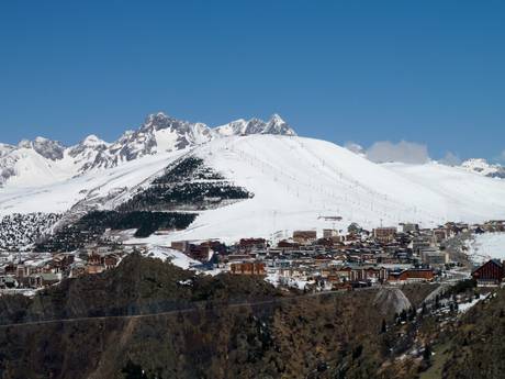 Auvergne-Rhône-Alpes: accomodatieaanbod van de skigebieden – Accommodatieaanbod Alpe d'Huez