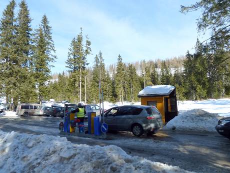 Prešovský kraj: bereikbaarheid van en parkeermogelijkheden bij de skigebieden – Bereikbaarheid, parkeren Štrbské Pleso
