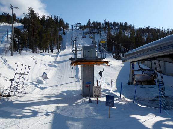 Pohjoisrinteen ankkuri