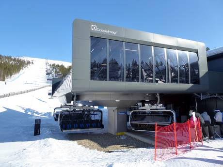 Finland: beste skiliften – Liften Levi