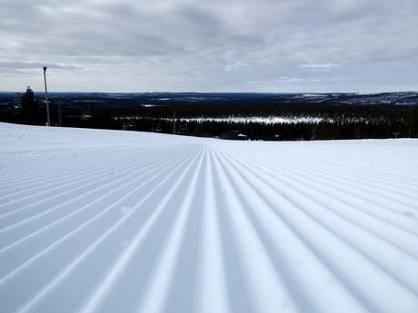 Pistepreparatie Finland – Pistepreparatie Ylläs