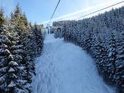 Diepsneeuwsporen onder de 10-persoons Hochbifangbahn