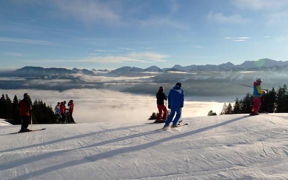 Skiën in de Allgäuer Alpen