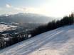 Skigebieden voor gevorderden en off-piste skiërs Zakopane – Gevorderden, off-piste skiërs Harenda