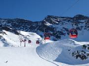 Klaussee II (K2) - 8-persoons gondel (met 1 kabel)