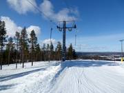 Eturinteiden sompa - Pannenkoeklift