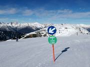 Easy Skier Line voor beginners