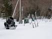 Sneeuwzekerheid Vermont – Sneeuwzekerheid Bolton Valley