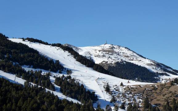 Girona: Grootte van de skigebieden – Grootte La Molina/Masella – Alp2500