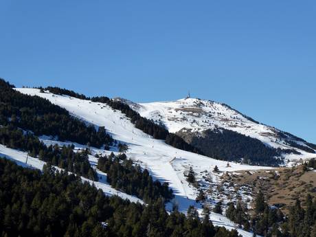 Oost-Spanje: Grootte van de skigebieden – Grootte La Molina/Masella – Alp2500