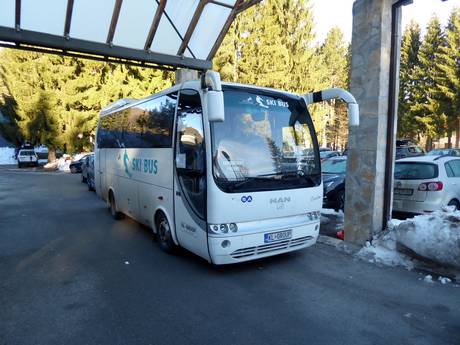 Montenegro: milieuvriendelijkheid van de skigebieden – Milieuvriendelijkheid Kolašin 1450/Kolašin 1600