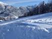 Snowparken Karwendel – Snowpark Christlum – Achenkirch