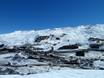 Franse Alpen: accomodatieaanbod van de skigebieden – Accommodatieaanbod Les 3 Vallées – Val Thorens/Les Menuires/Méribel/Courchevel