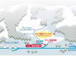 Skigebied Makino Kogen