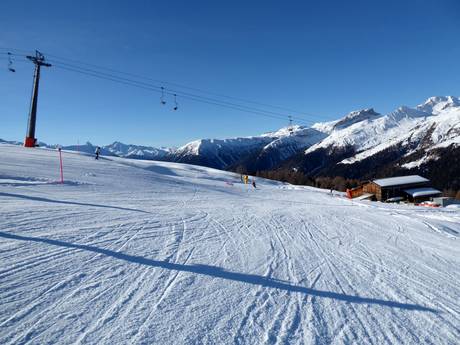 Skigebieden voor beginners in Davos Klosters – Beginners Jakobshorn (Davos Klosters)