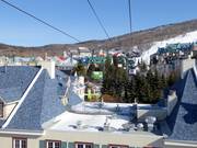 De accommodaties aan de voet van de berg