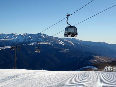 Spaanse Pyreneeën: beste skiliften – Liften La Molina/Masella – Alp2500