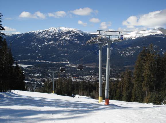 Excalibur Gondola Upper