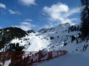 Uitzicht op het Balbachtal met de Wetterkreuzbahn