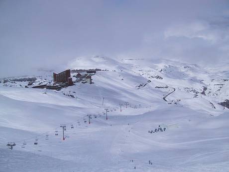 Power Pass: Grootte van de skigebieden – Grootte Valle Nevado