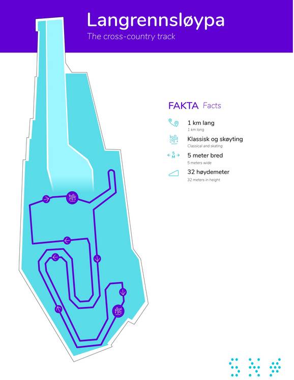 Snø (Cross Country)