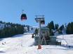 Bludenz: beoordelingen van skigebieden – Beoordeling Golm