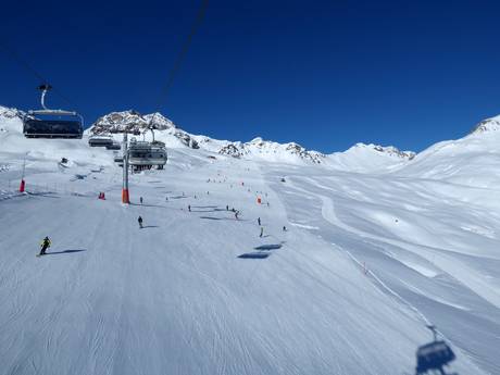 Engadin: beoordelingen van skigebieden – Beoordeling Scuol – Motta Naluns