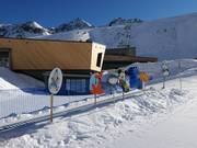 Tip voor de kleintjes 