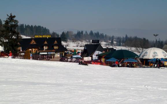 Après-ski Oost-Beskieden – Après-ski Białka Tatrzańska – Kotelnica/Kaniówka/Bania