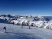 Belluno: beoordelingen van skigebieden – Beoordeling Arabba/Marmolada