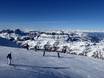 Belluno: beoordelingen van skigebieden – Beoordeling Arabba/Marmolada